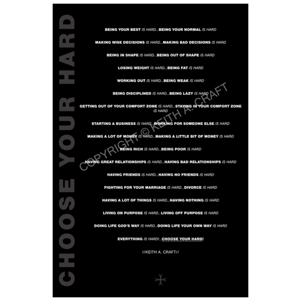 Black poster showcasing 'Choose Your Hard' in bold letters, accompanied by a list of difficult scenarios, underscoring that it's your choice to pick your hard.